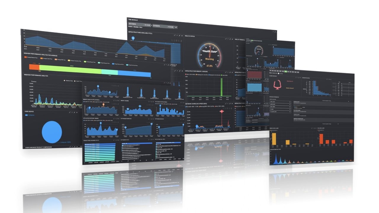 空調(diào)遠(yuǎn)程控制系統(tǒng)的價值是什么