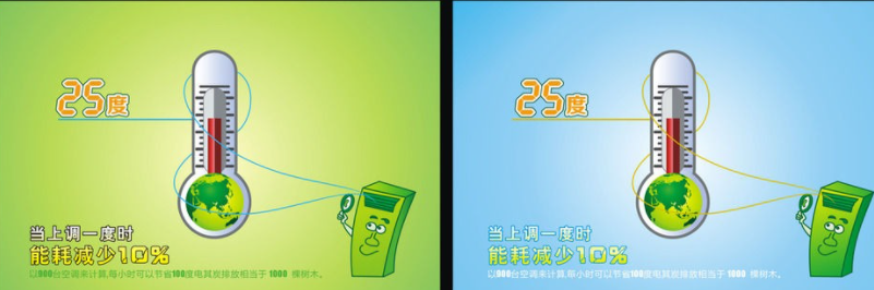 空調節能設置溫度